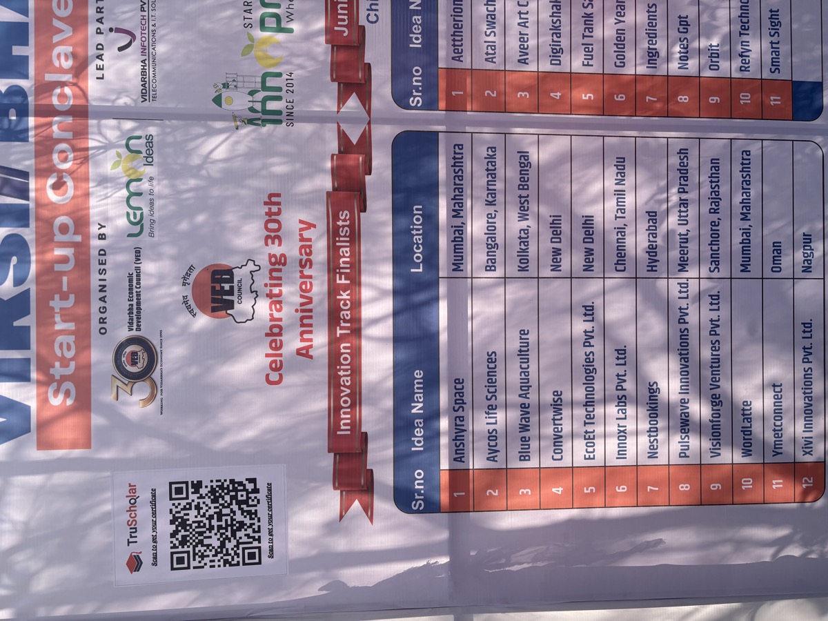 Finalist names on the wall at Innopreneurs Season 12 by Lemon Ideas — Viksit Bharat Conclave RTMNU Nagpur