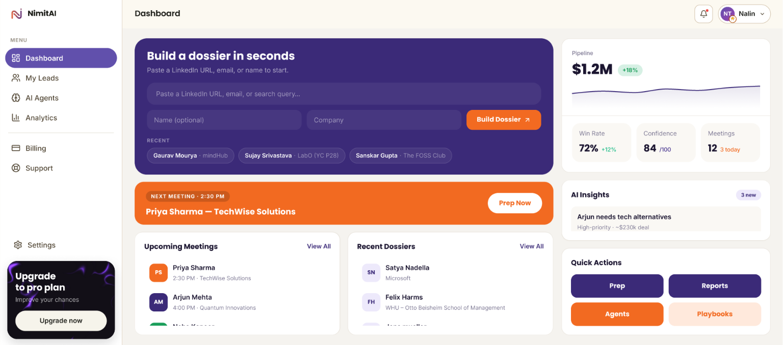 NimitAI dashboard with pipeline, meeting preparation, dossiers, analytics, and AI insights