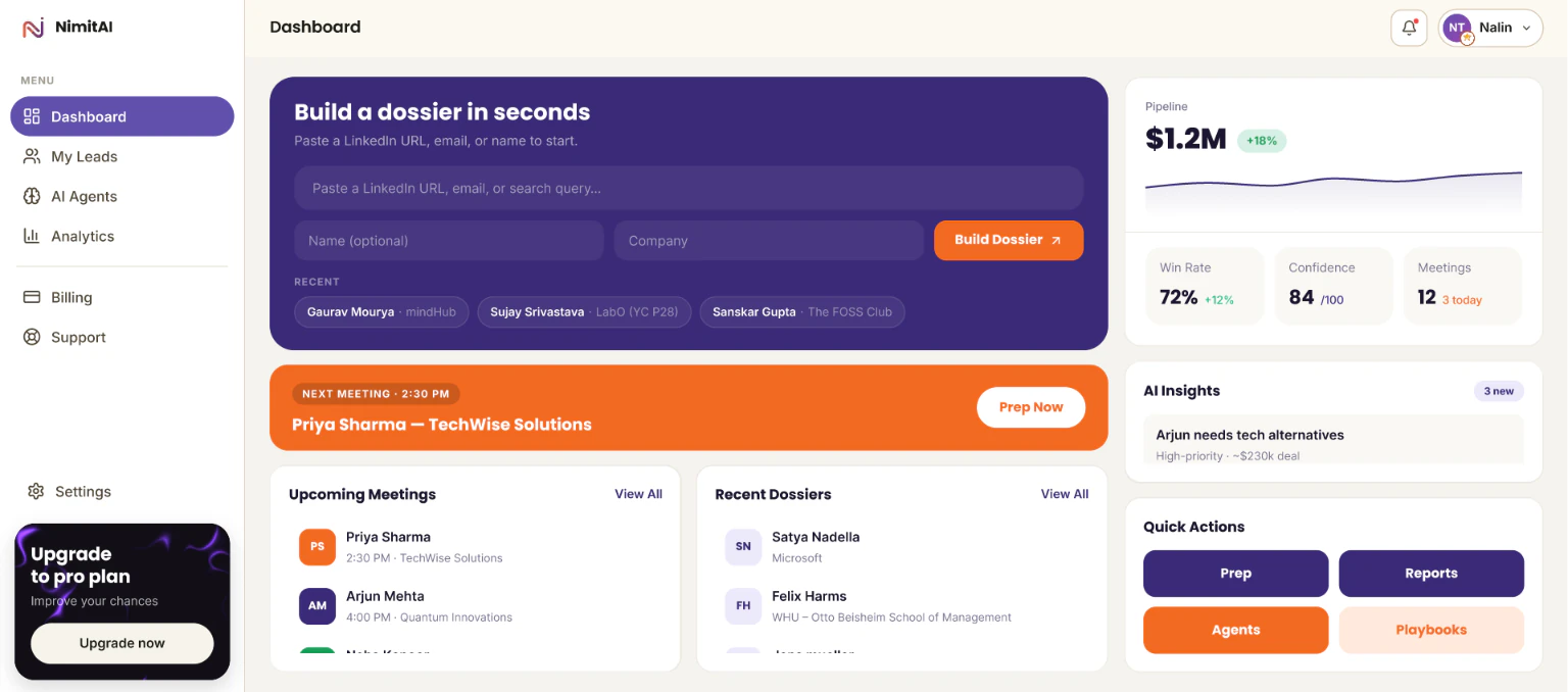 NimitAI dashboard with pipeline, meeting preparation, pre-call briefs, analytics, and AI insights